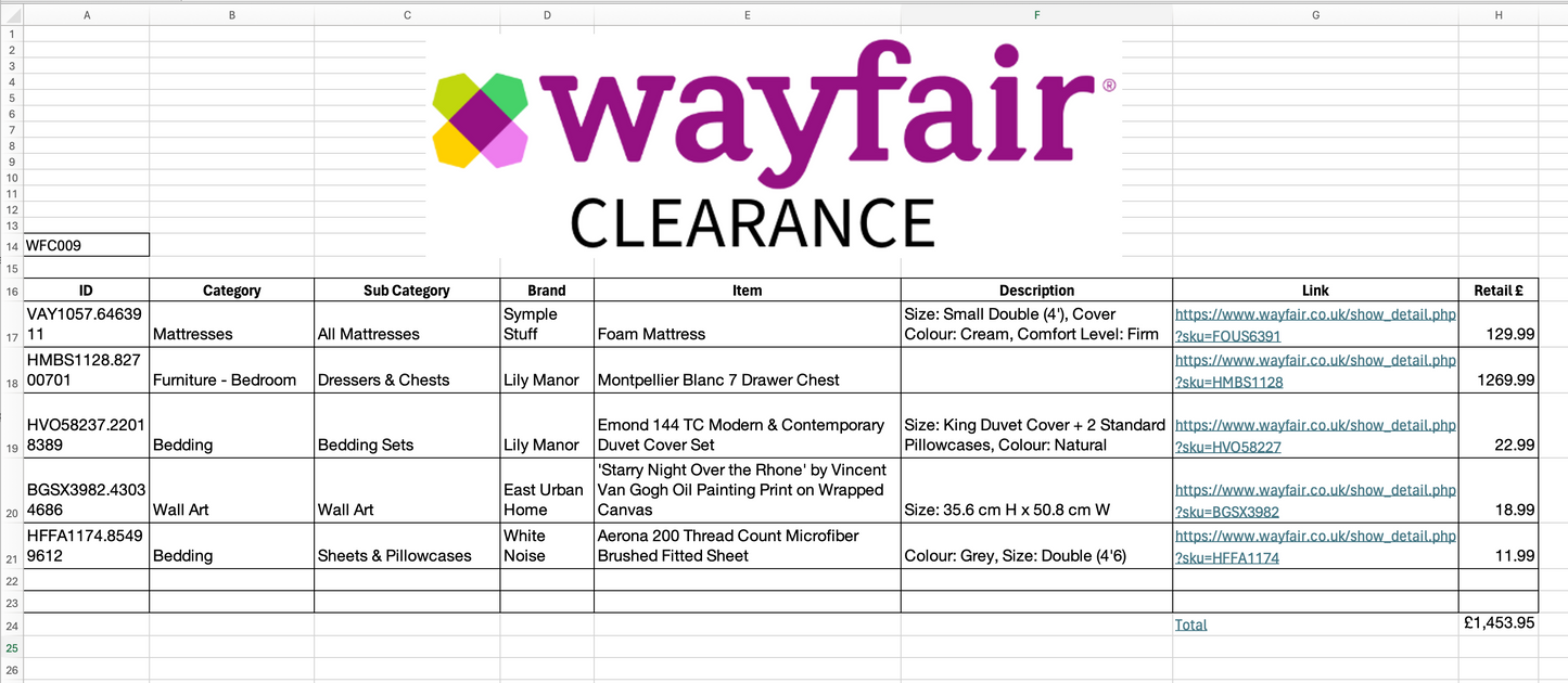 WFC009 WAYFAIR CLEARANCE PALLET - RETAIL VALUE £1453.95