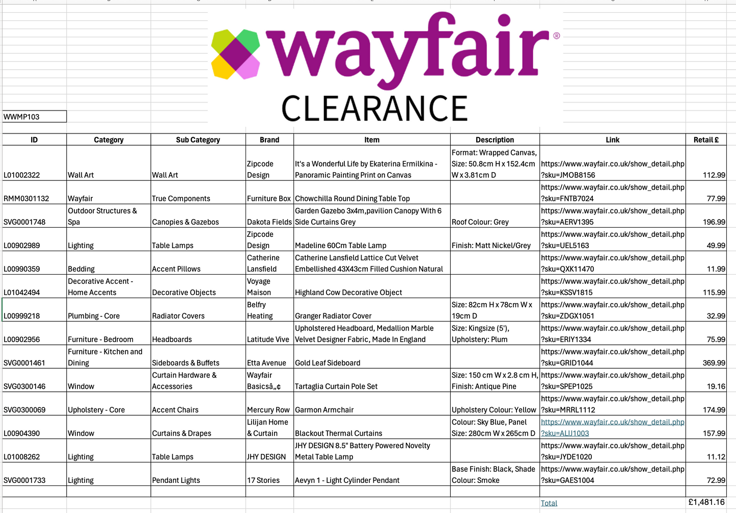 WWP103 WAYFAIR CLEARANCE PALLET - RETAIL VALUE £1481.16