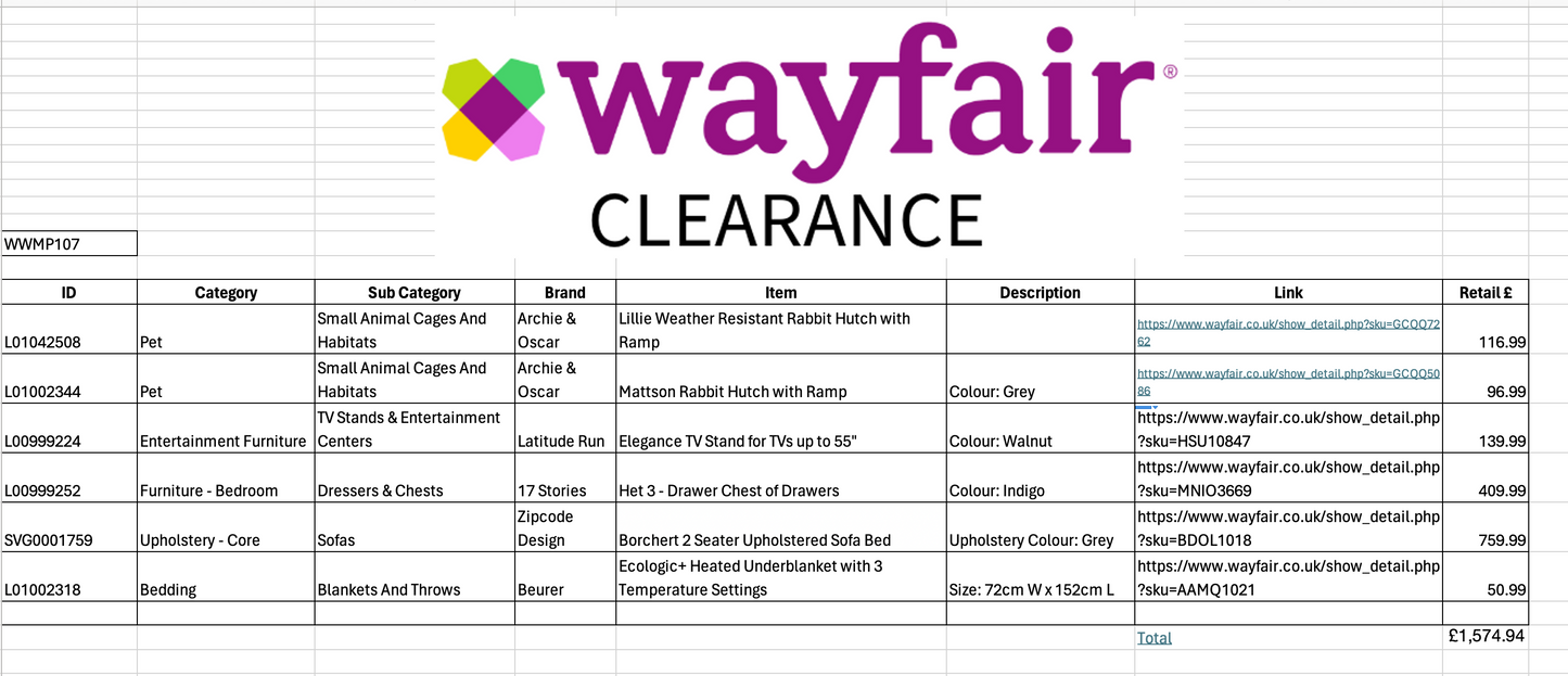 WWP107 WAYFAIR CLEARANCE PALLET - RETAIL VALUE £1574.94