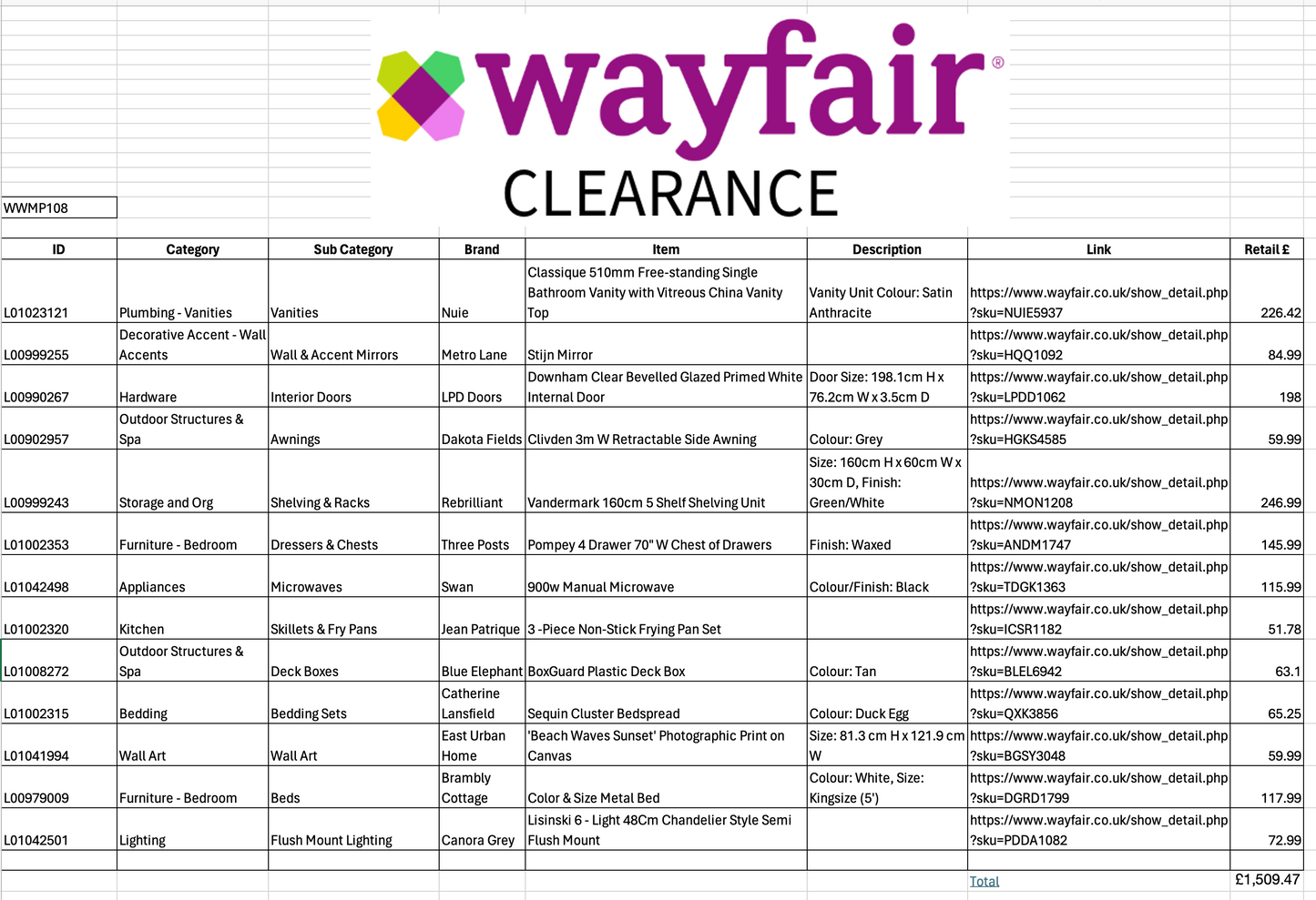 WWP108 WAYFAIR CLEARANCE PALLET - RETAIL VALUE £1509.47