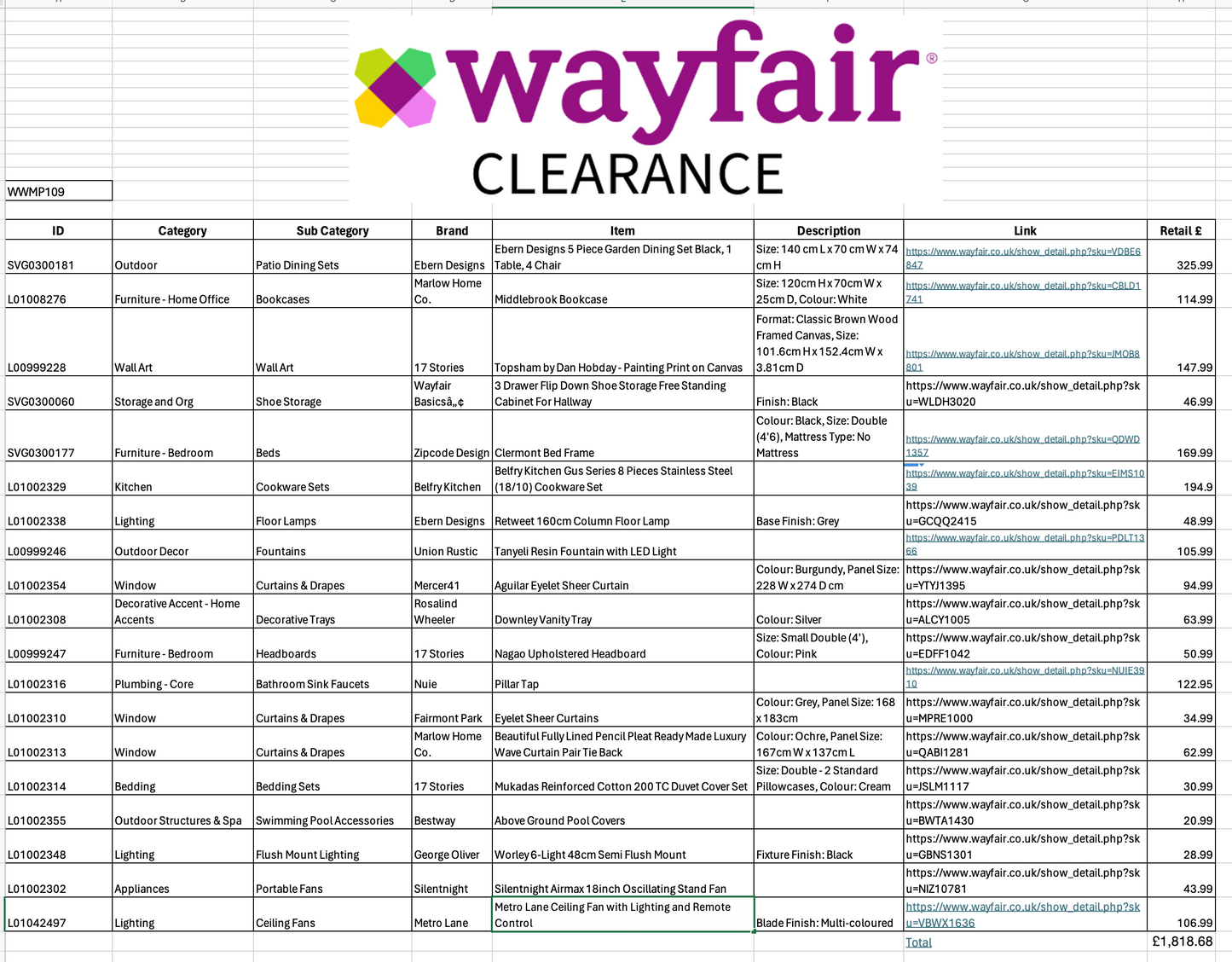 WWP109 WAYFAIR CLEARANCE PALLET - RETAIL VALUE £1818.68