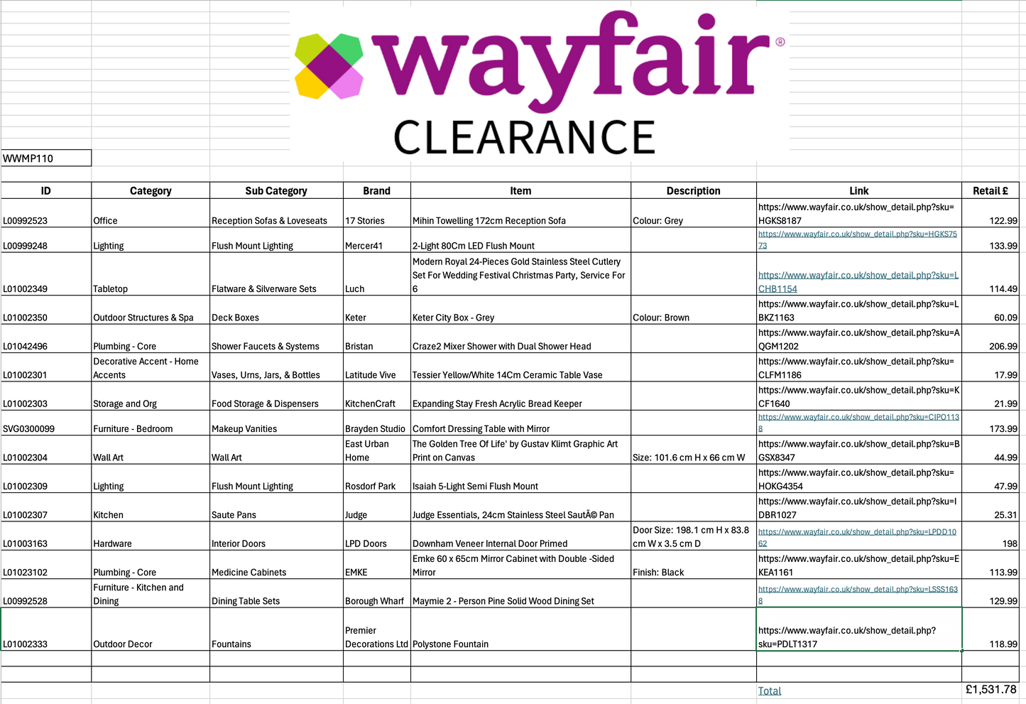 WWP110 WAYFAIR CLEARANCE PALLET - RETAIL VALUE £1531.78