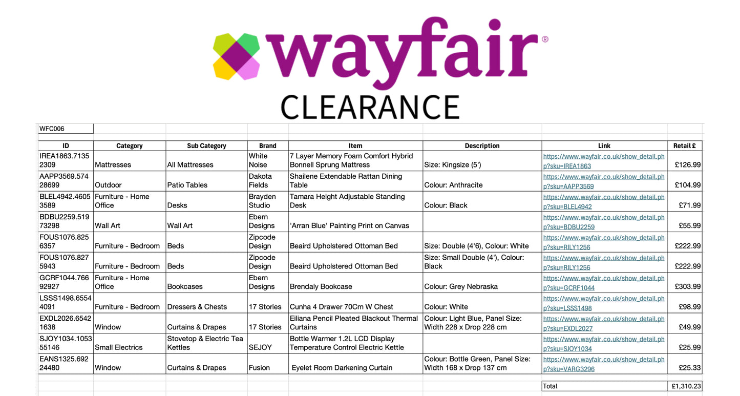 WFC006 WAYFAIR CLEARANCE PALLET - RETAIL VALUE £1310.23